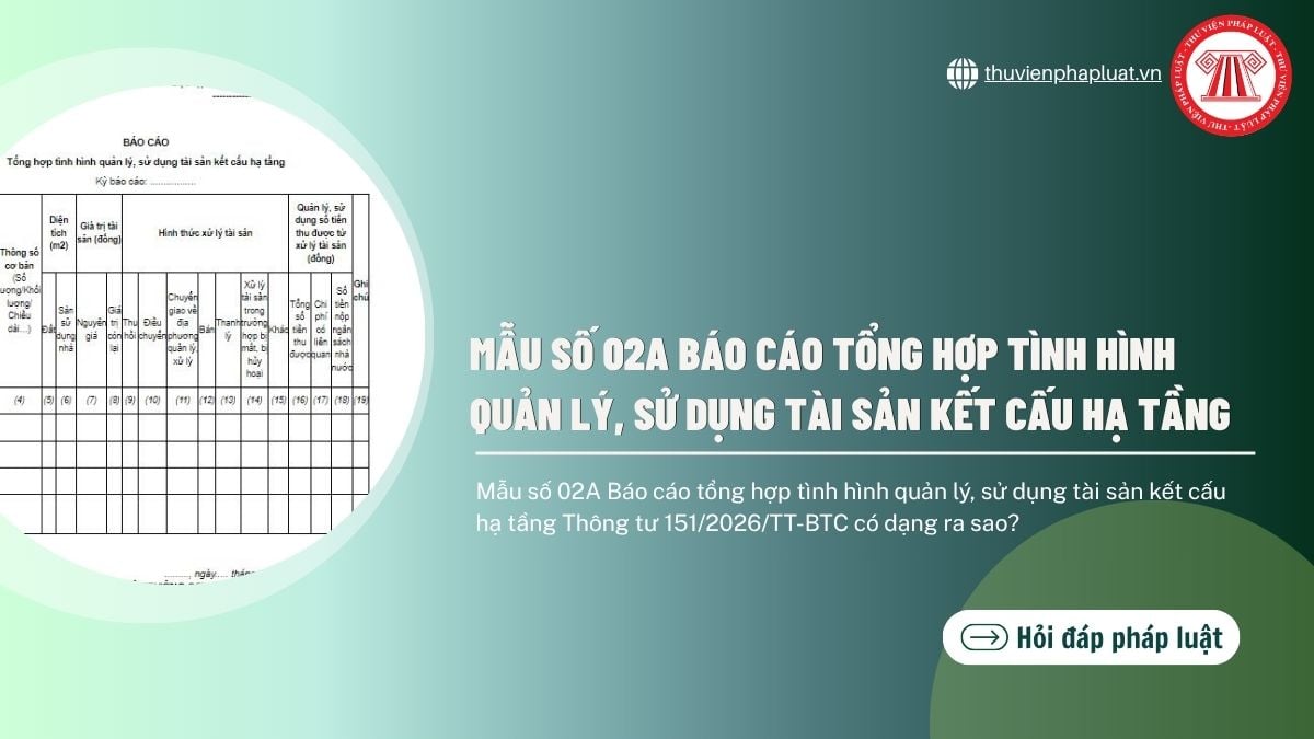 Hỏi đáp Pháp luật