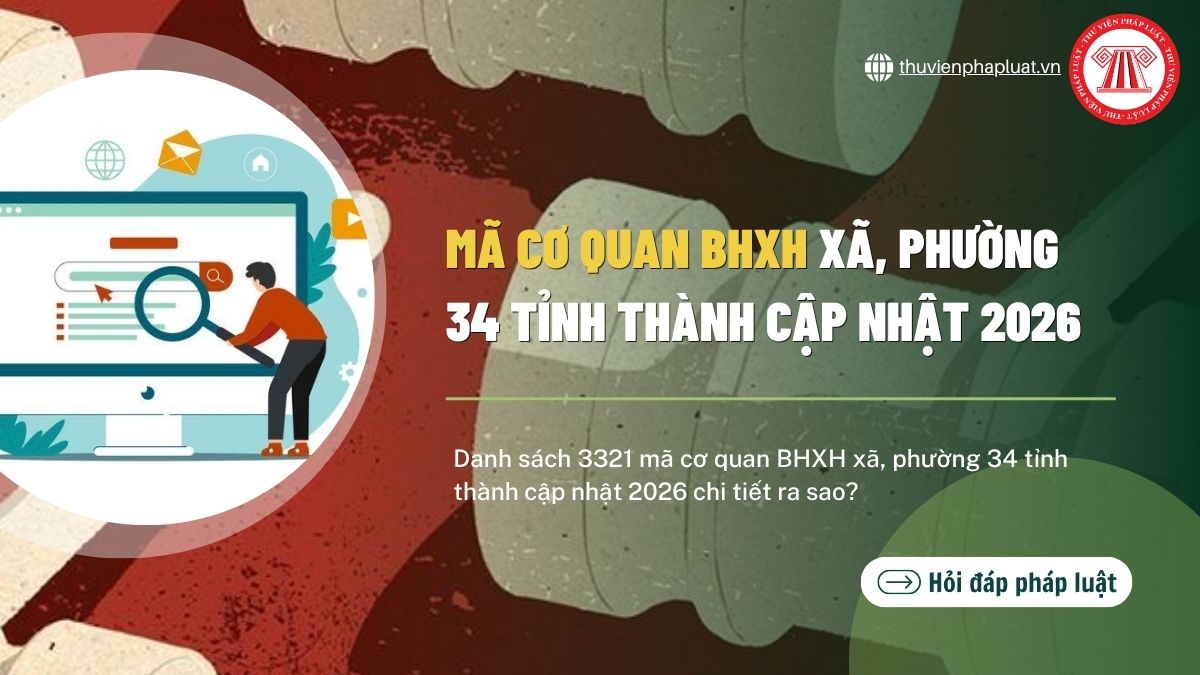 Hỏi đáp Pháp luật