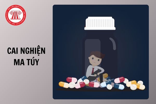 Thời hạn cho vay đối với người sau cai nghiện ma túy theo Quyết định 08 là bao lâu?