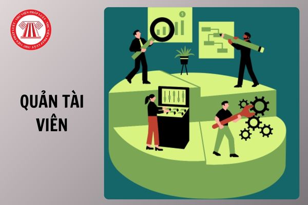 Hỏi đáp Pháp luật