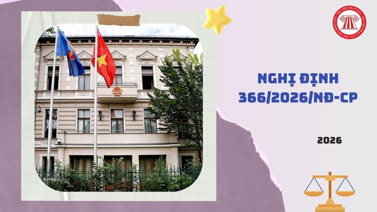 Hỏi đáp Pháp luật