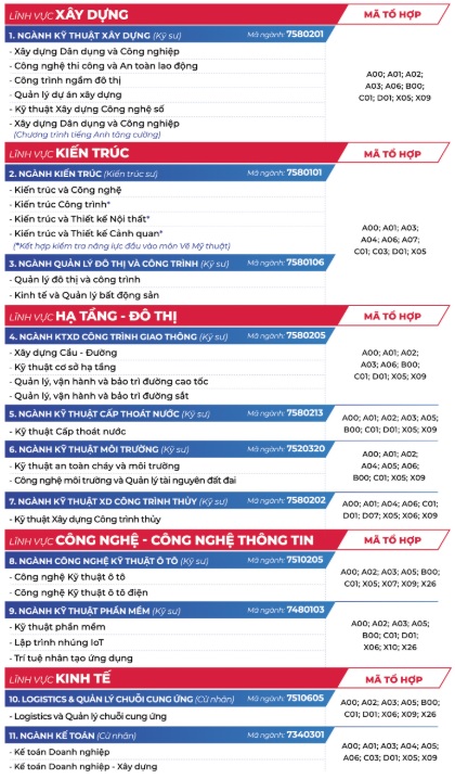https://cdn.thuvienphapluat.vn//uploads/Hoidapphapluat/2026/NTKL/07032026/ma-ng.jpg
