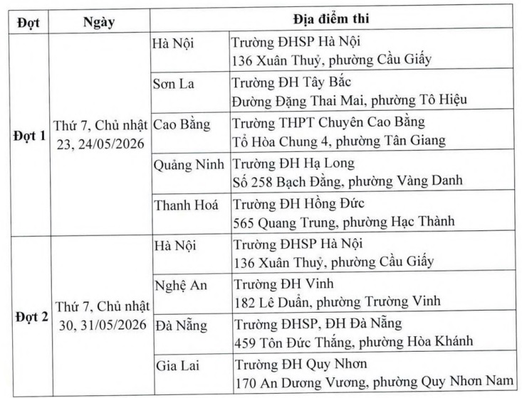 https://cdn.thuvienphapluat.vn//uploads/Hoidapphapluat/2026/NTKL/08012026/thi-spt.jpg