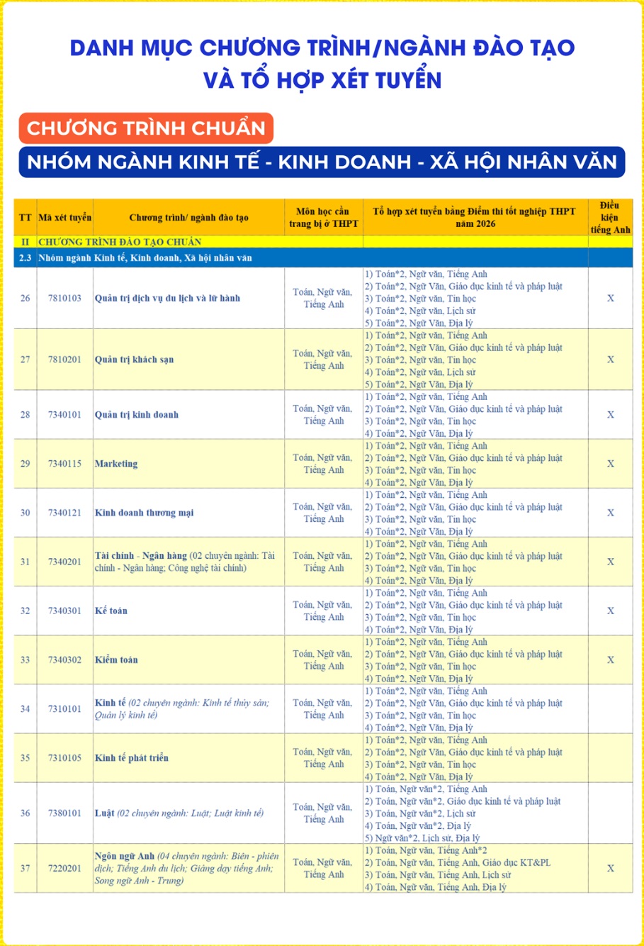 https://cdn.thuvienphapluat.vn//uploads/Hoidapphapluat/2026/NTKL/13012026/ch-3.jpg
