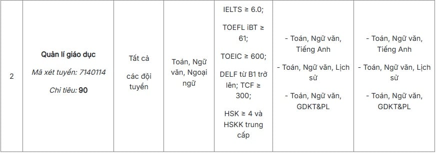https://cdn.thuvienphapluat.vn//uploads/Hoidapphapluat/2026/NTKL/14012026/gv-2.jpg