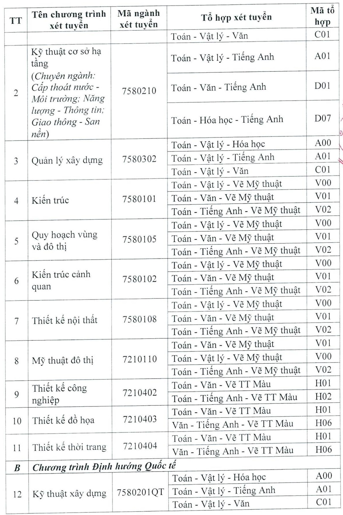 https://cdn.thuvienphapluat.vn//uploads/Hoidapphapluat/2026/NTKL/20012026/d-2.jpg