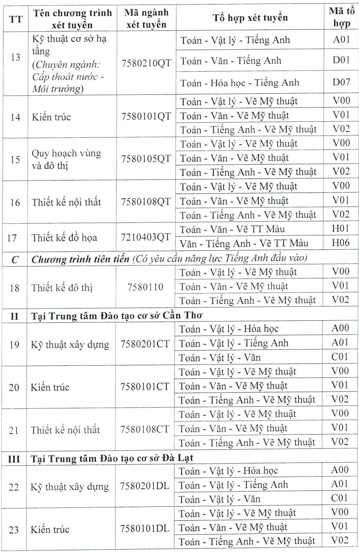 https://cdn.thuvienphapluat.vn//uploads/Hoidapphapluat/2026/NTKL/20012026/d-3.jpg