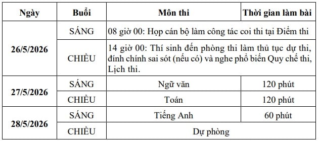 https://cdn.thuvienphapluat.vn//uploads/Hoidapphapluat/2026/NTKL/23032026/lop-10.jpg