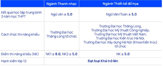 https://cdn.thuvienphapluat.vn//uploads/Hoidapphapluat/2026/NTKL/26012026/thanh-nhac.jpg