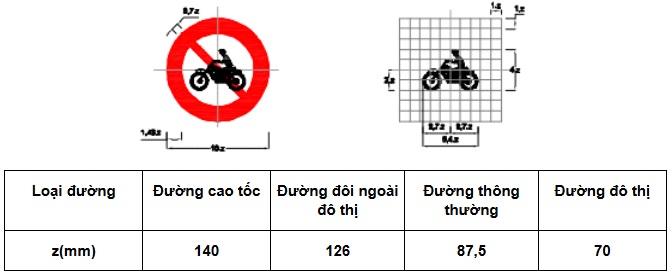 https://cdn.thuvienphapluat.vn//uploads/Hoidapphapluat/2026/NTKL/28022026/cam-moto.jpg