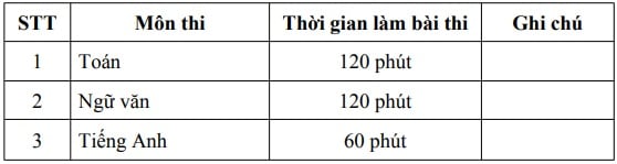 https://cdn.thuvienphapluat.vn//uploads/Hoidapphapluat/2026/NTKL/31012026/dong-nai.jpg