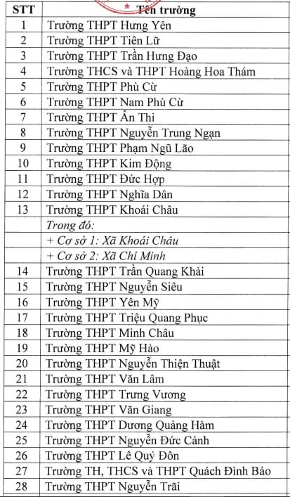 https://cdn.thuvienphapluat.vn//uploads/Hoidapphapluat/2026/NTKL/31032026/28.jpg