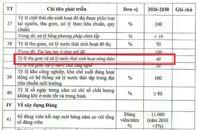https://cdn.thuvienphapluat.vn//uploads/Hoidapphapluat/2026/NVT/Thang01/06/sinh-hoat-hinh.png