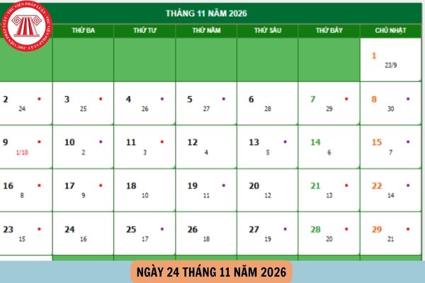Hỏi đáp Pháp luật