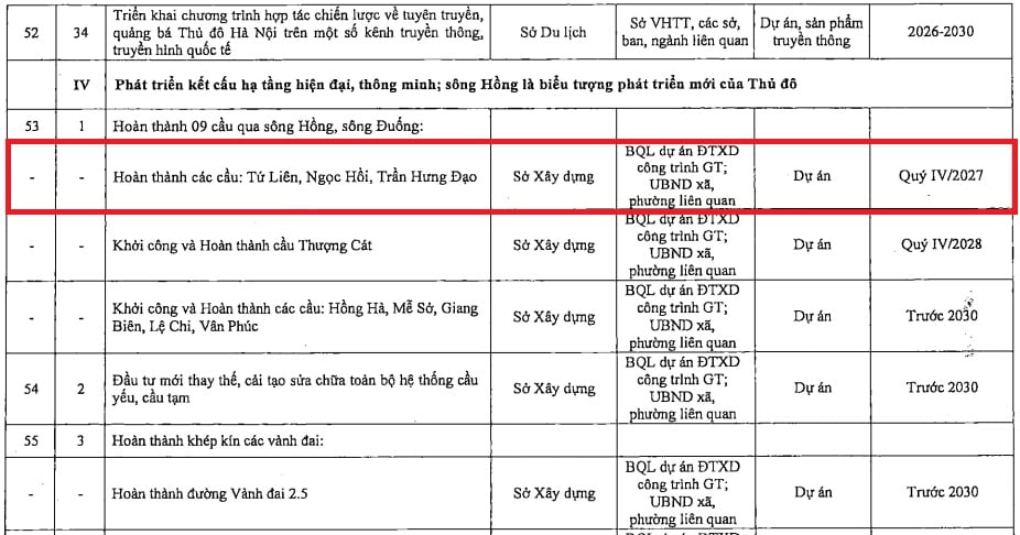 https://cdn.thuvienphapluat.vn//uploads/Hoidapphapluat/2026/NVT/Thang01/14/cauquy4.jpg