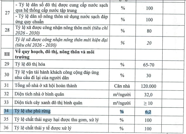 https://cdn.thuvienphapluat.vn//uploads/Hoidapphapluat/2026/NVT/Thang01/14/chrung.jpg