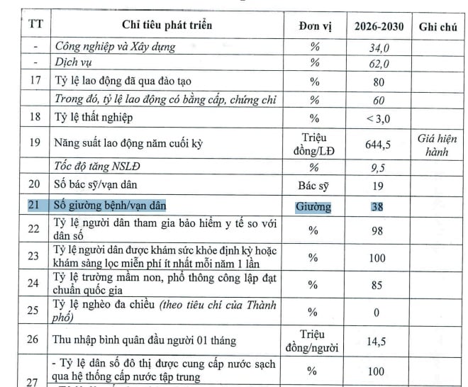 https://cdn.thuvienphapluat.vn//uploads/Hoidapphapluat/2026/NVT/Thang01/14/giu%C3%B2nbenh.jpg