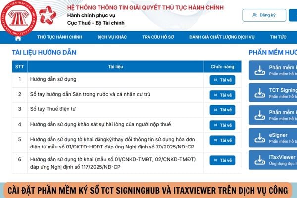 Hỏi đáp Pháp luật