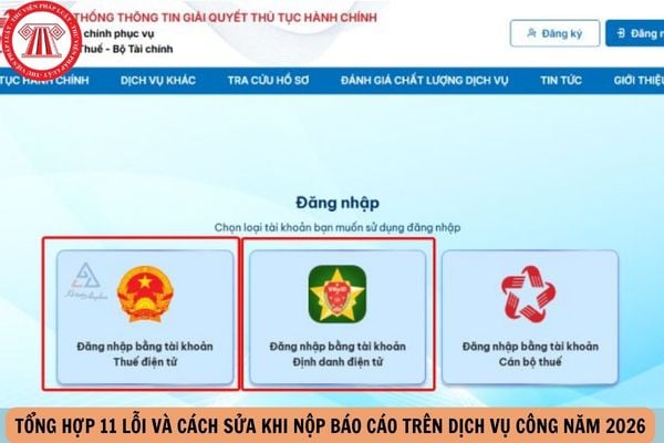Hỏi đáp Pháp luật