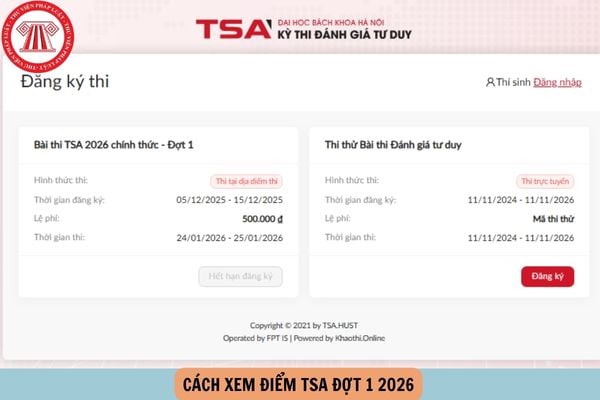 Hỏi đáp Pháp luật
