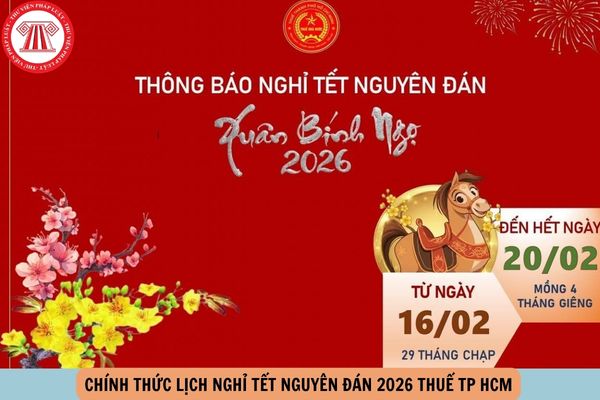 Hỏi đáp Pháp luật