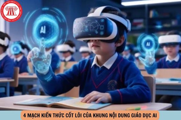 Hỏi đáp Pháp luật