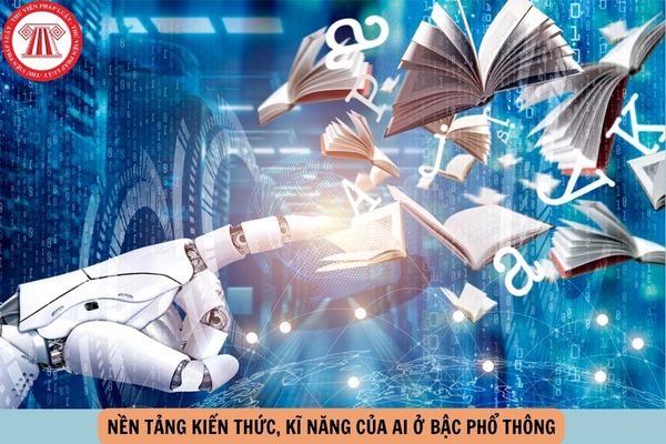Hỏi đáp Pháp luật