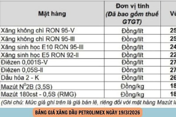 giá xăng dầu petrolimex 19 3