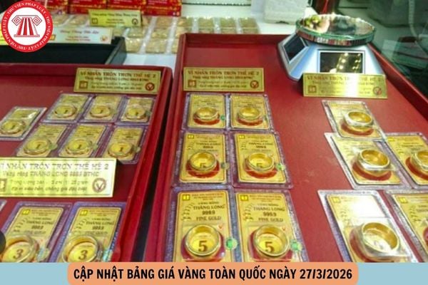 Hỏi đáp Pháp luật