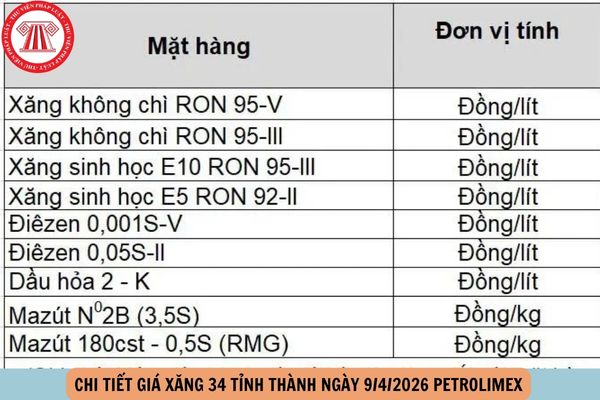 chi tiết giá xăng 9 4