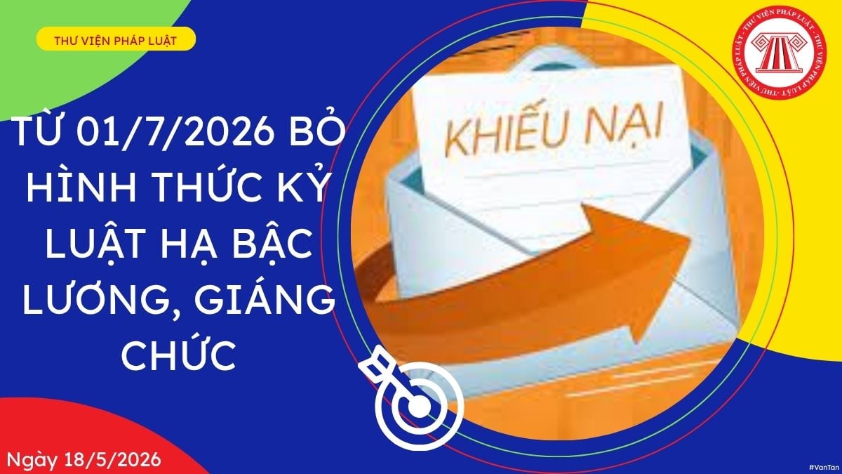 Hỏi đáp Pháp luật
