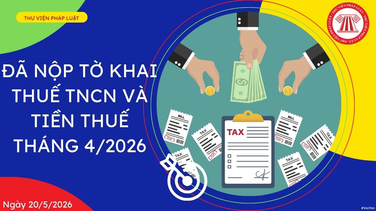 Hỏi đáp Pháp luật