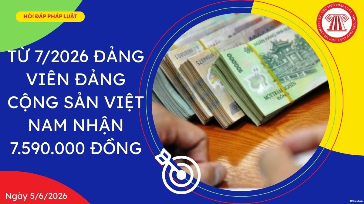 Hỏi đáp Pháp luật