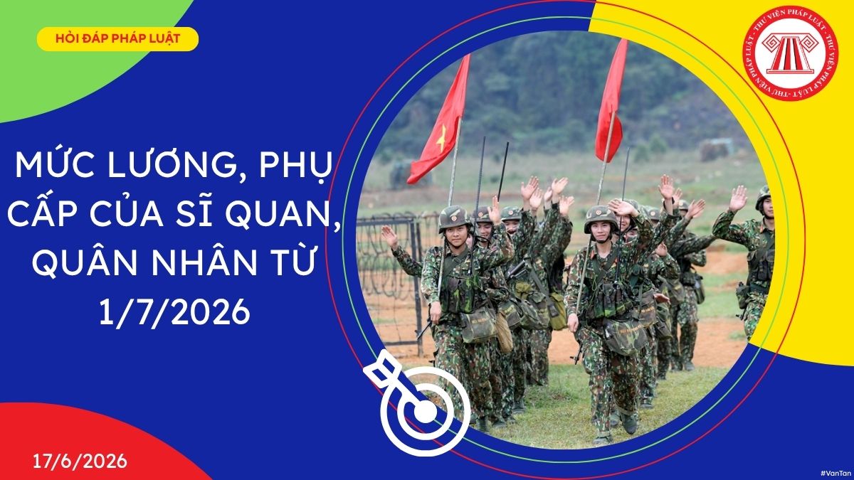 Hỏi đáp Pháp luật
