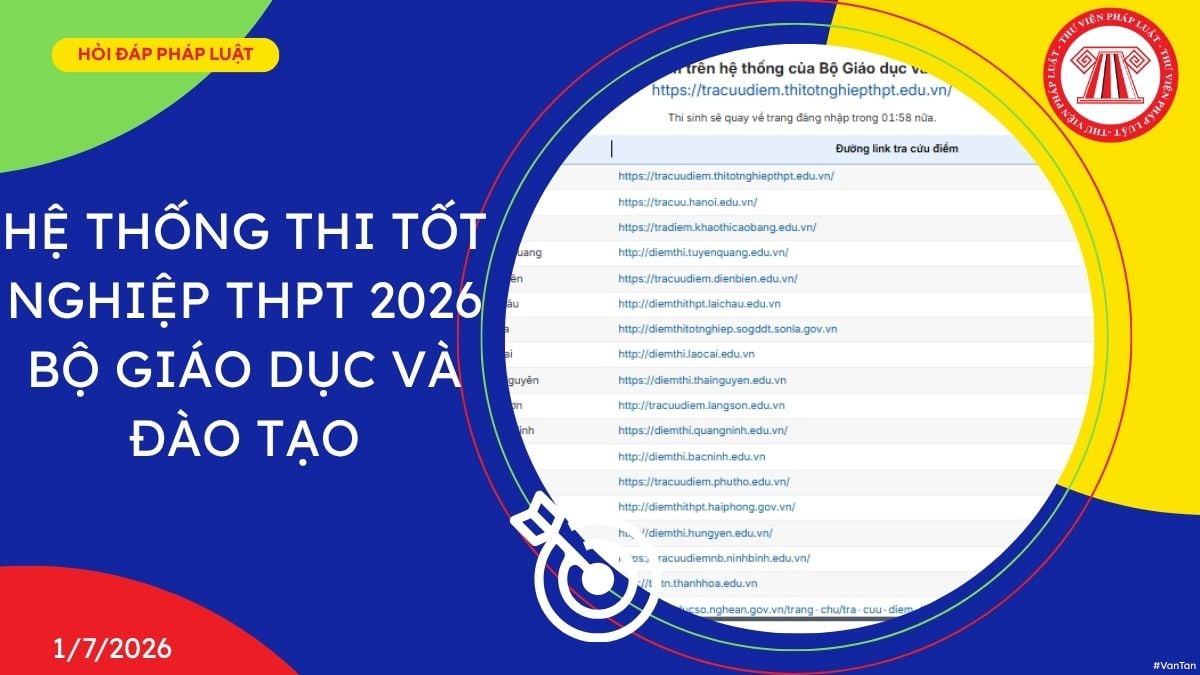 Hỏi đáp Pháp luật