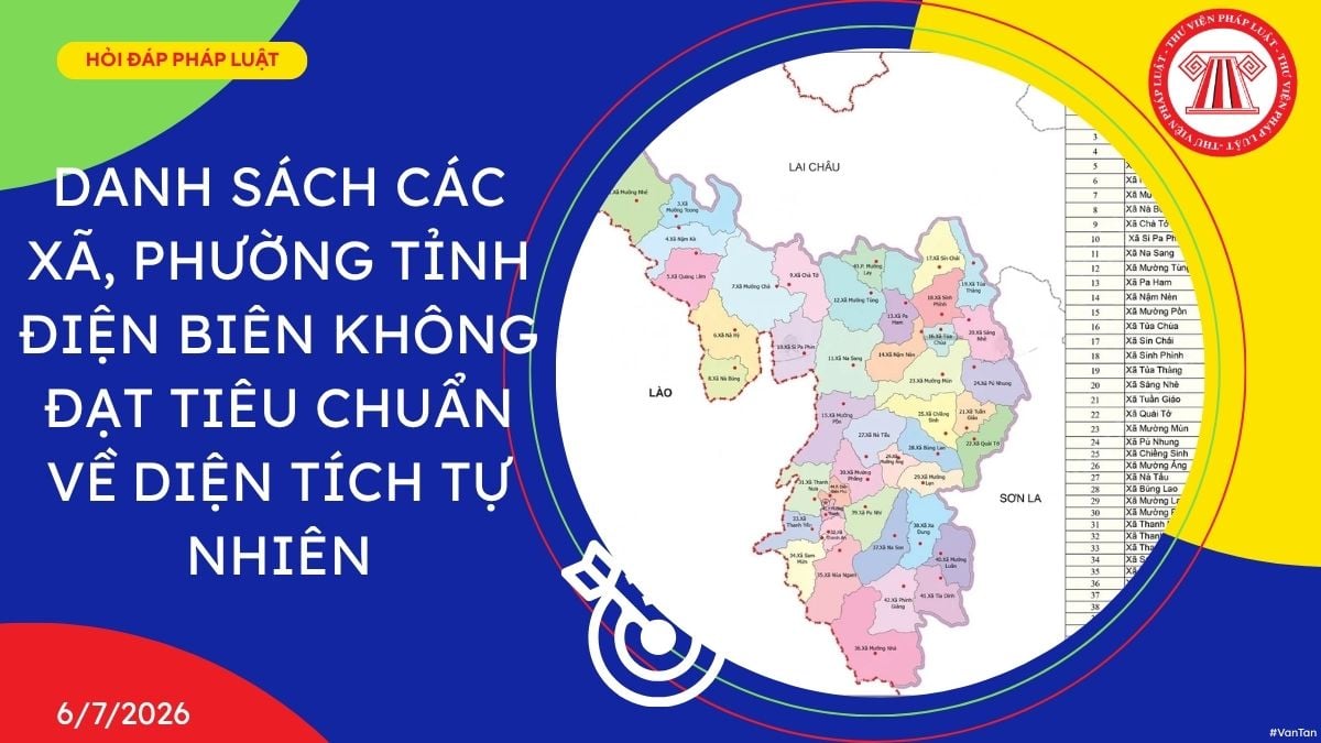 các xã, phường không đạt tiêu chuẩn về diện tích tự nhiên tại tỉnh điện biên