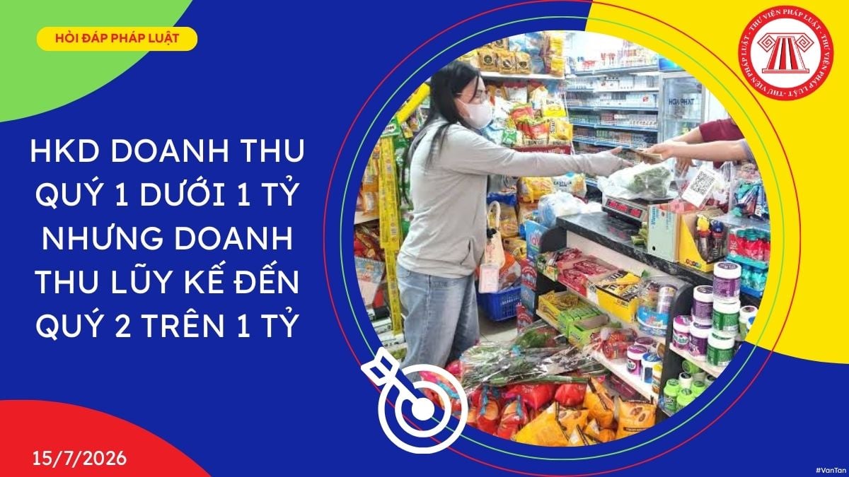 Hỏi đáp Pháp luật