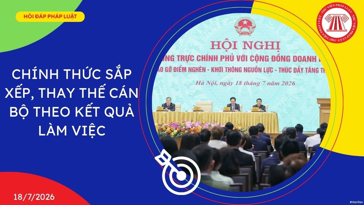 Hỏi đáp Pháp luật