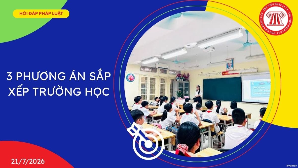 Hỏi đáp Pháp luật
