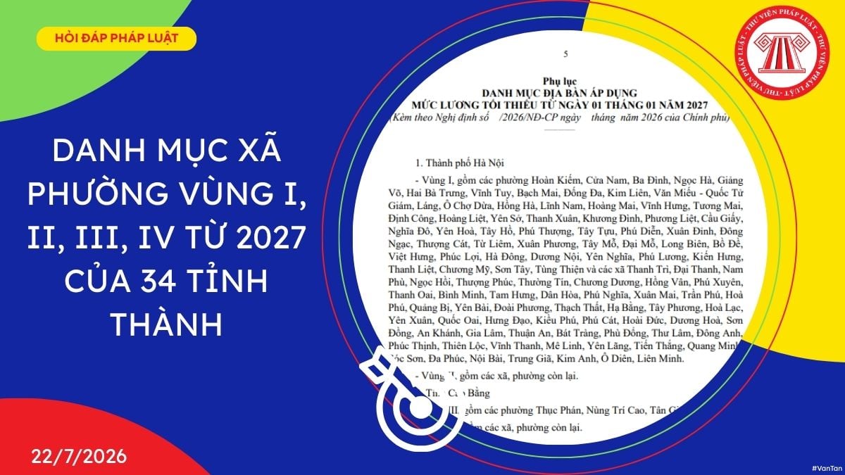 Hỏi đáp Pháp luật