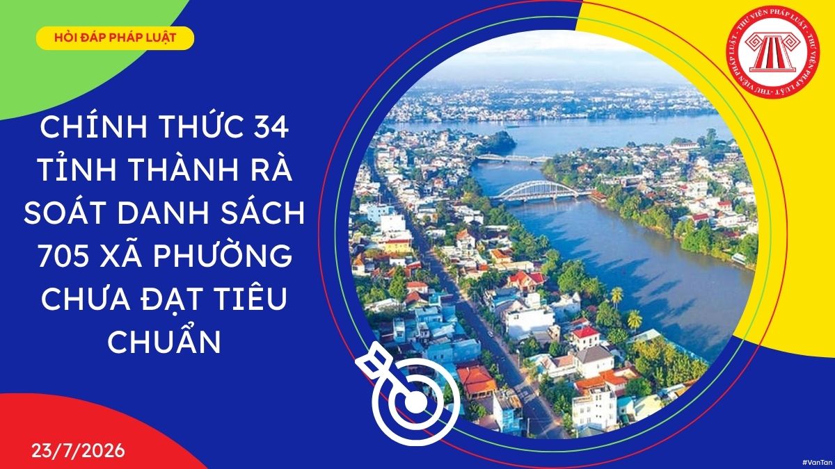CHÍNH THỨC 34 tỉnh thành rà soát danh sách 705 xã phường chưa đạt tiêu chuẩn
