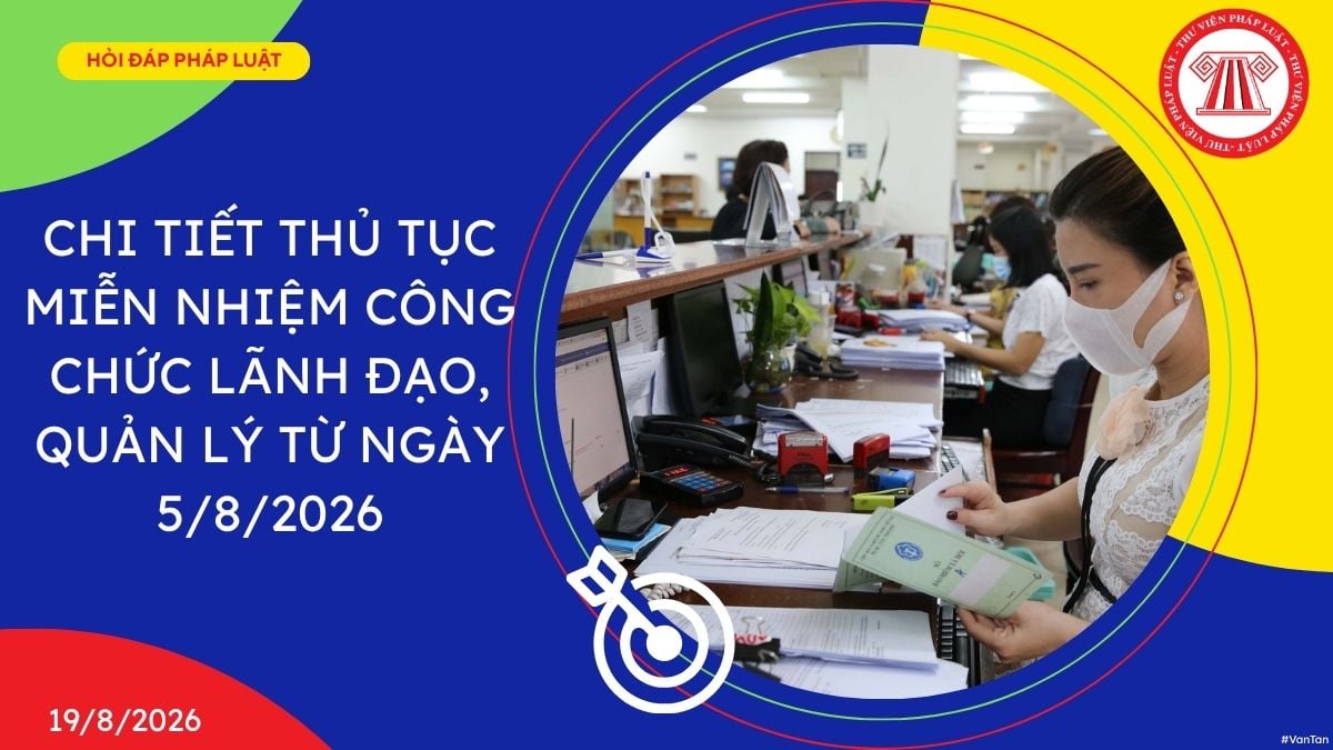 Hỏi đáp Pháp luật