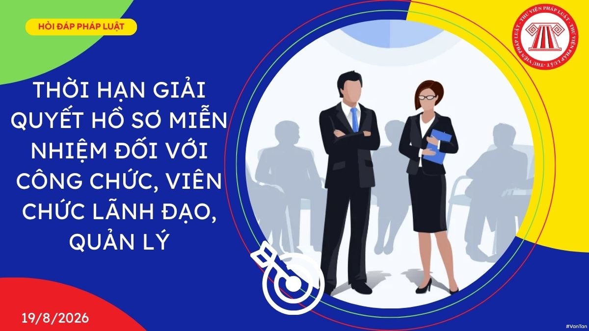 Hỏi đáp Pháp luật