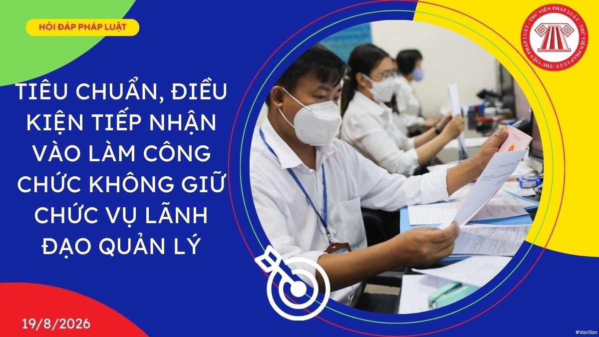 Hỏi đáp Pháp luật
