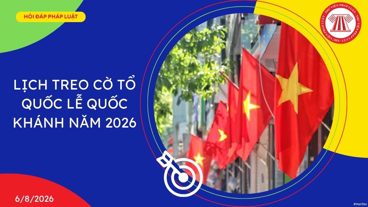 Hỏi đáp Pháp luật