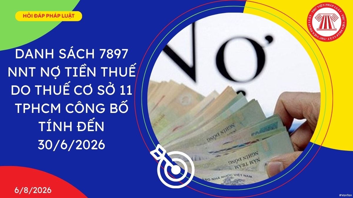 Hỏi đáp Pháp luật