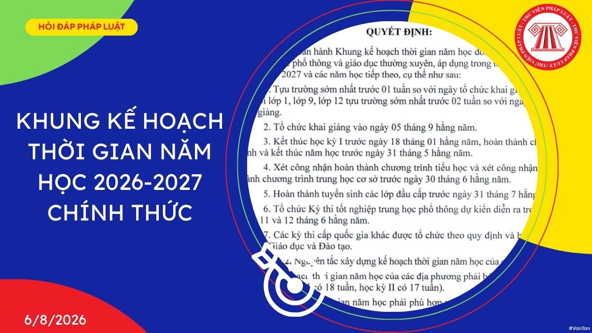 Hỏi đáp Pháp luật