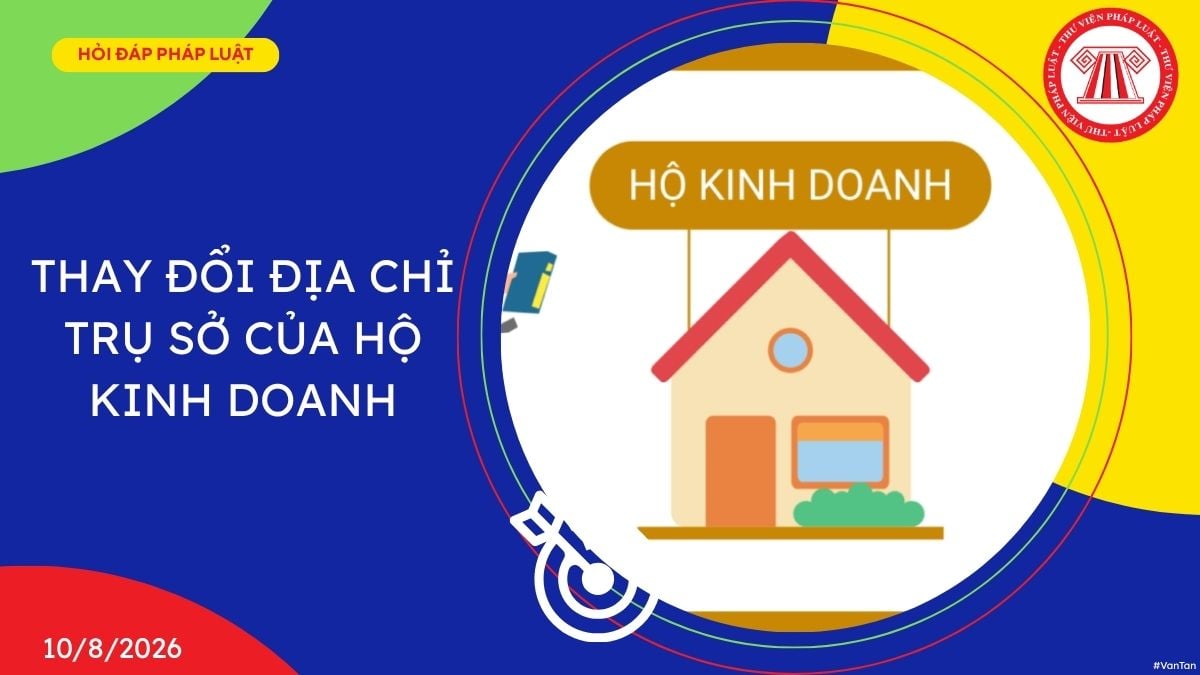 Hỏi đáp Pháp luật