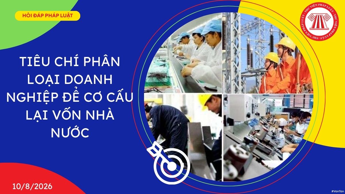 Hỏi đáp Pháp luật