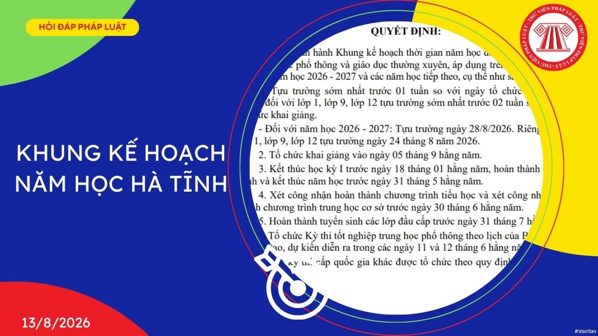 Hỏi đáp Pháp luật